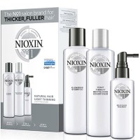 system-1-nioxinl